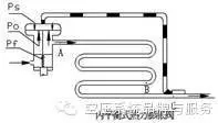 冷干機(jī)結(jié)構(gòu)原理與維護(hù)技術(shù)