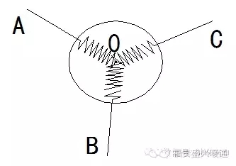 圖文詳解冷干機(jī)