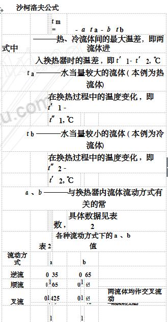 冷干機(jī)中預(yù)冷器熱交換過(guò)程分析