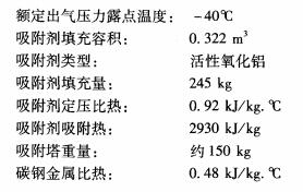 無熱再生吸干機(jī)前加裝冷干機(jī)的能耗分析