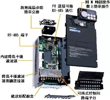 空壓機變頻節(jié)能改造的正確方法