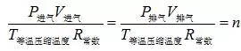 海拔高度對空壓機排氣量的影響！