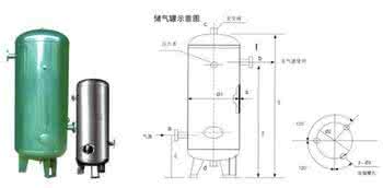 儲氣罐生銹或者腐蝕的原因是什么？