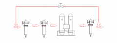 吸附式干燥機(jī)配置過濾器的作用是什么呢？-
