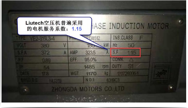 請別再讓“排量”成為關鍵詞！解密空壓機行業(yè)內幕,排量與能耗