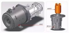 空壓機(jī)溫度過(guò)高的各種潛在原因匯總|空壓機(jī)高溫原因分析