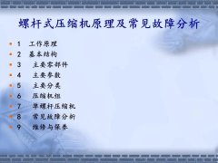 螺桿壓縮機(jī)原理及常見故障分析，PPT