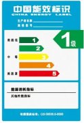 空壓機選低價格還是高價值，分析給你看