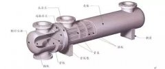 壓縮氣體換熱器設(shè)計(jì)及計(jì)算，工程師大愛！
