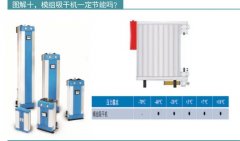 模組吸干機(jī)一定節(jié)能嗎？