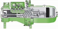 螺桿式制冷壓縮機(jī)結(jié)構(gòu)與拆裝